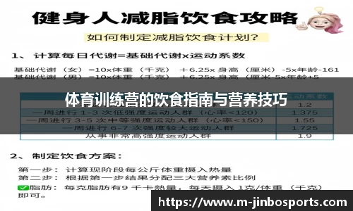 体育训练营的饮食指南与营养技巧