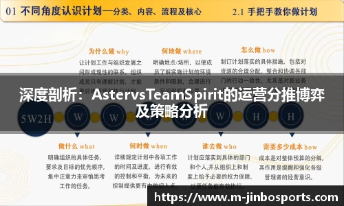 深度剖析：AstervsTeamSpirit的运营分推博弈及策略分析