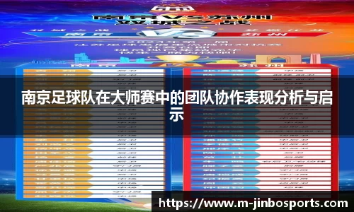 南京足球队在大师赛中的团队协作表现分析与启示